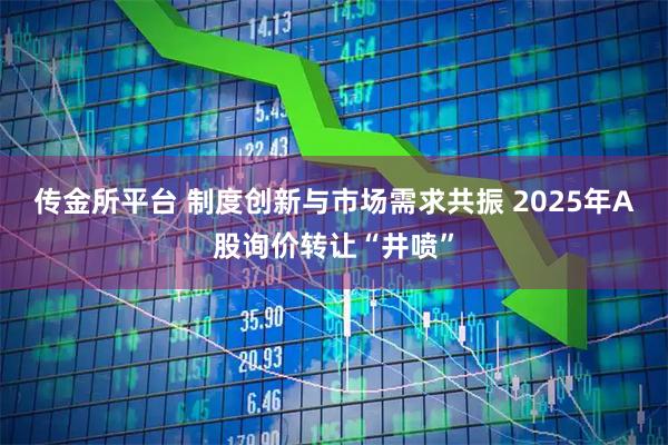 传金所平台 制度创新与市场需求共振 2025年A股询价转让“井喷”