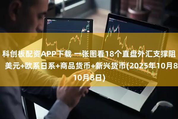 科创板配资APP下载 一张图看18个直盘外汇支撑阻力：美元+欧系日系+商品货币+新兴货币(2025年10月8日)