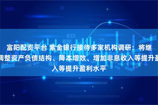 富阳配资平台 紫金银行接待多家机构调研：将继续通过调整资产负债结构、降本增效、增加非息收入等提升盈利水平