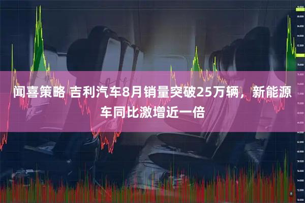 闻喜策略 吉利汽车8月销量突破25万辆，新能源车同比激增近一倍